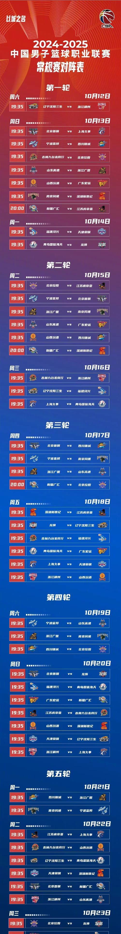 九游体育在线-包含北京队战绩跌入积分榜下游，球队现状受到关注的词条