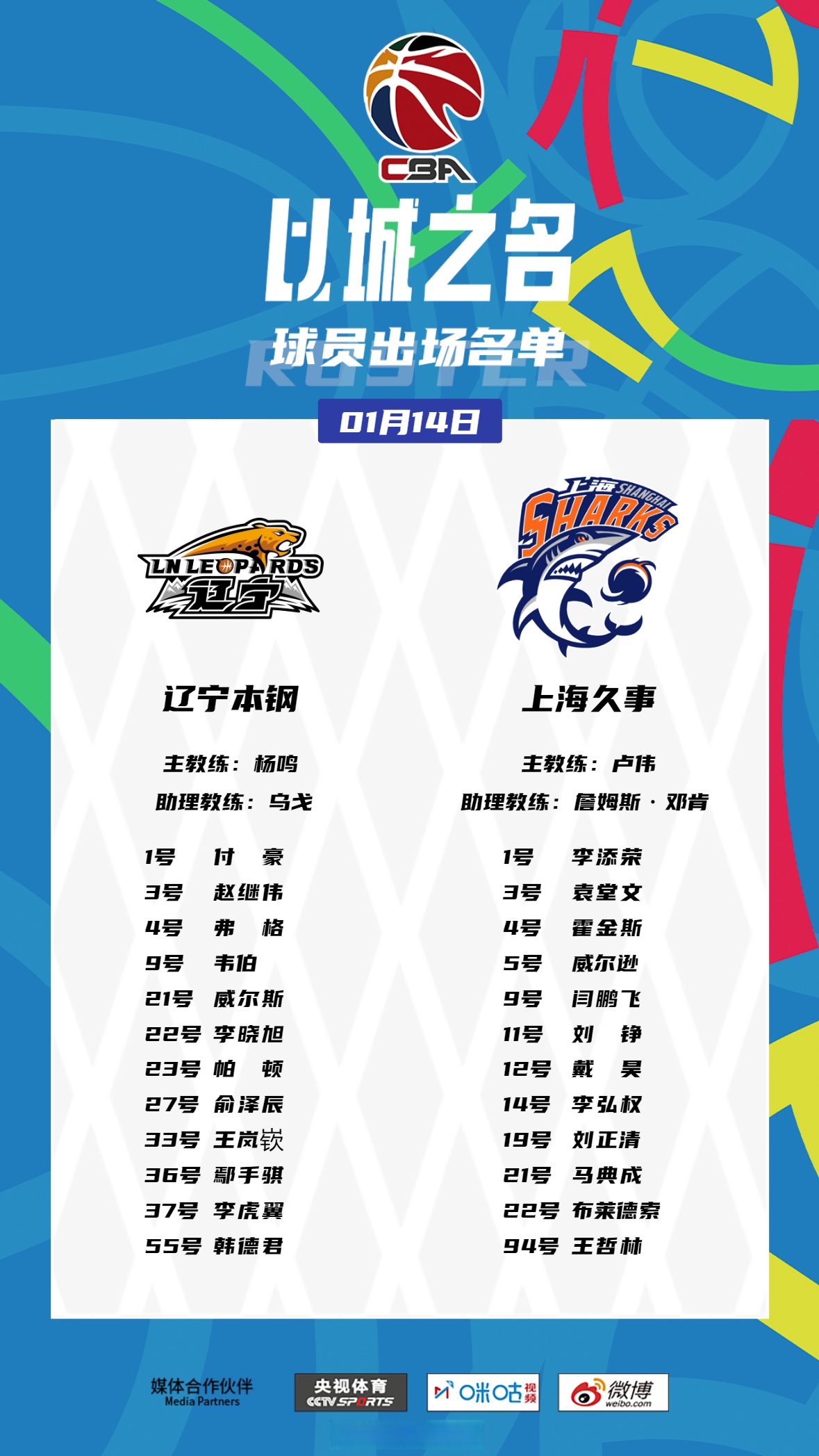 关于辽宁队对阵上海队，胜者将拔得头筹的信息