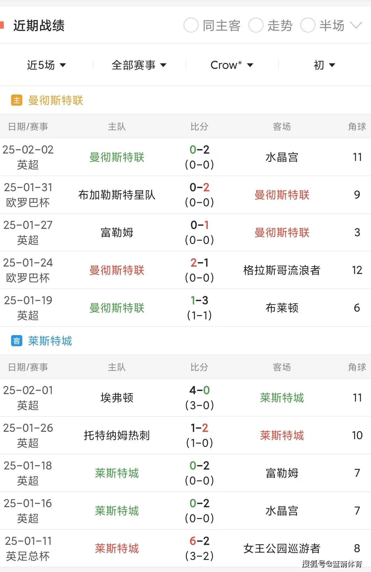 九游体育官方登录入口-斯特拉斯堡换帅效果明显，球队状态回暖的简单介绍