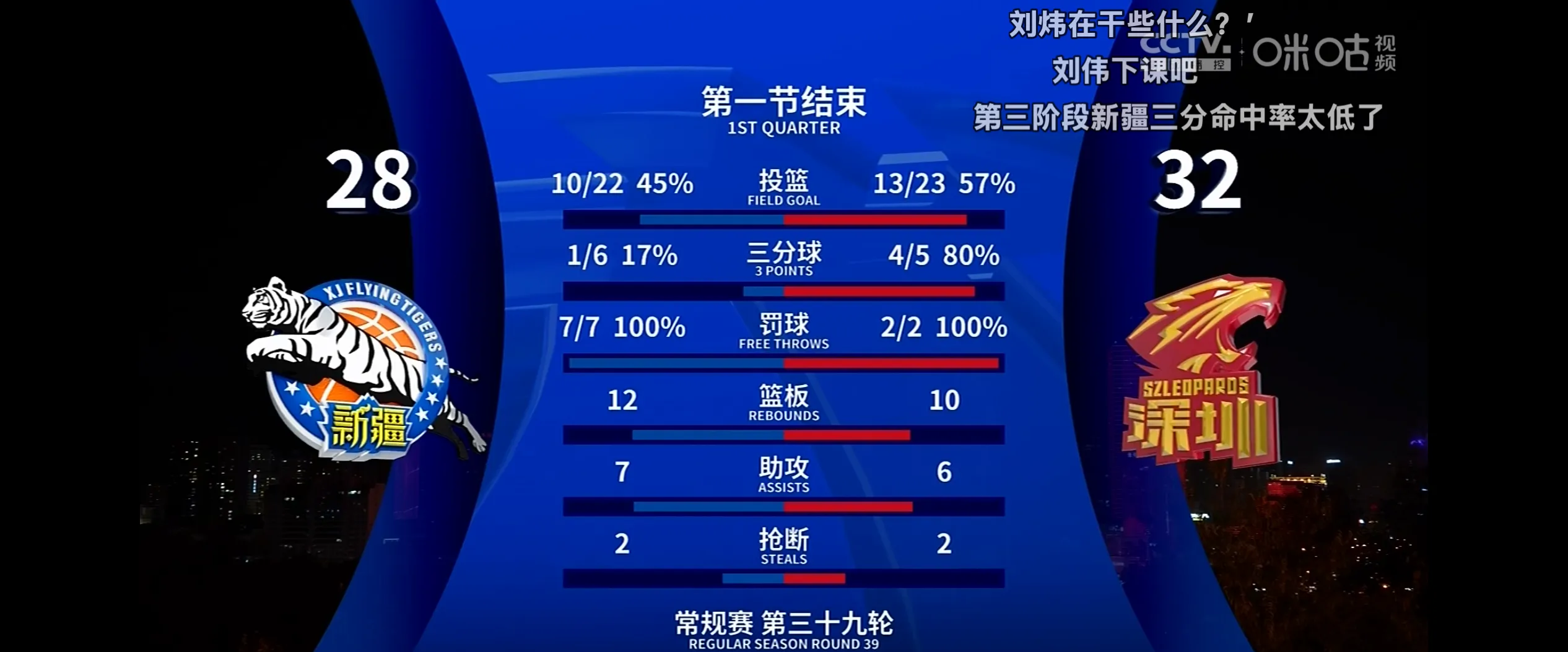 九游体育官网入口-深圳主场赢球，实力强劲不减