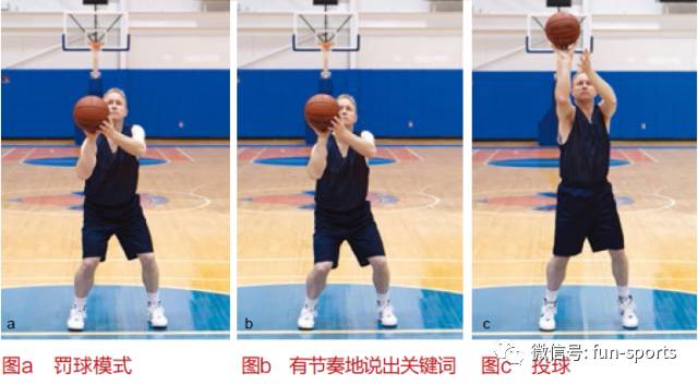 九游体育官方入口-关于巨星投篮技术解密，角度速度细挑拣简的信息