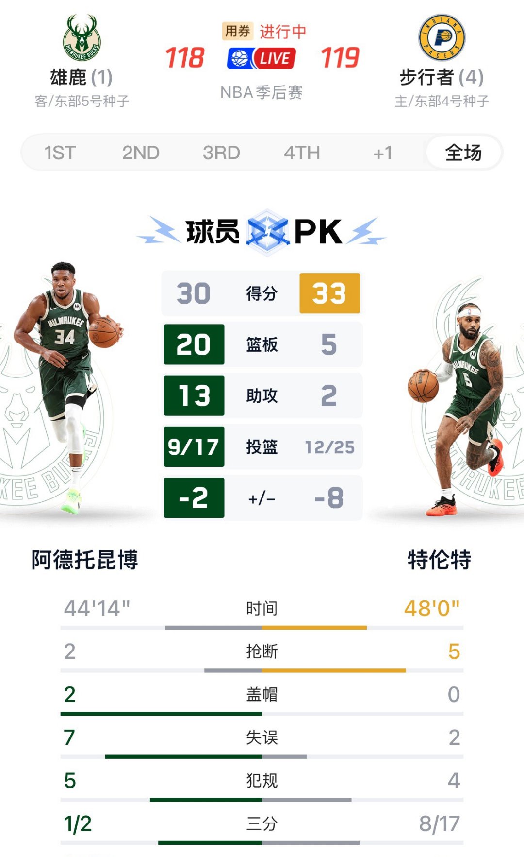 包含雄鹿主场力克热火，保持不败战绩的词条