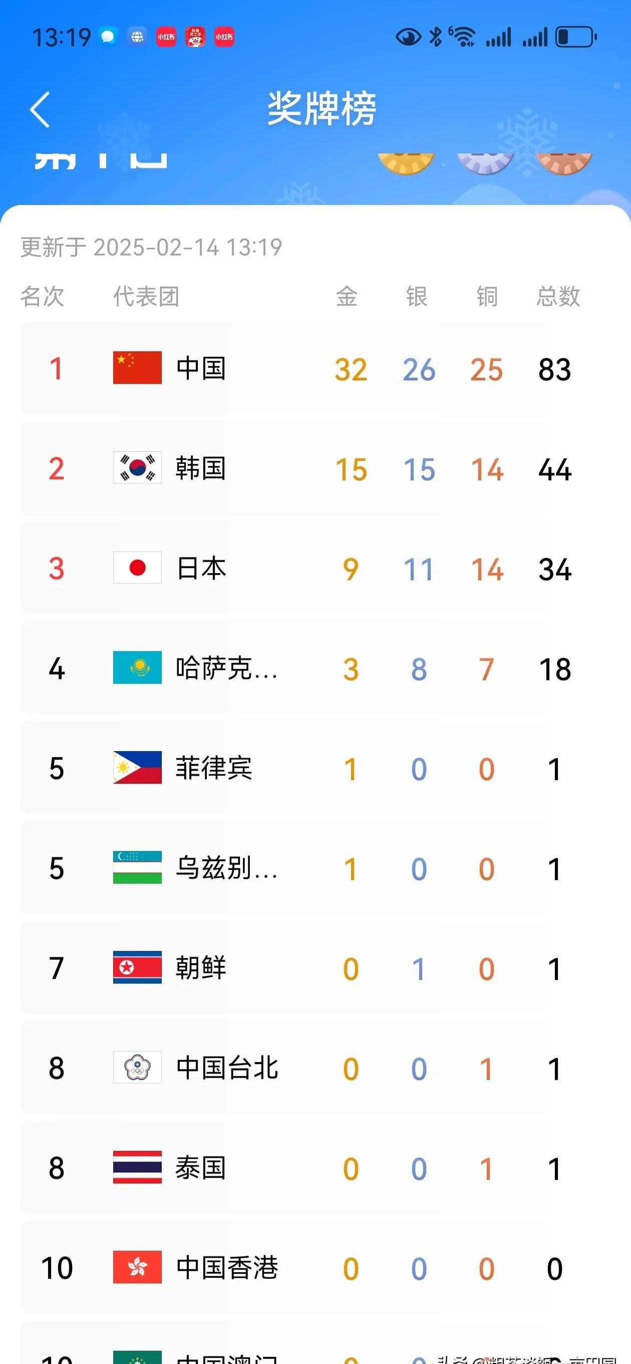 九游体育网页版入口-关于中东亚球员卓越表现，晋级亚冠四强的信息