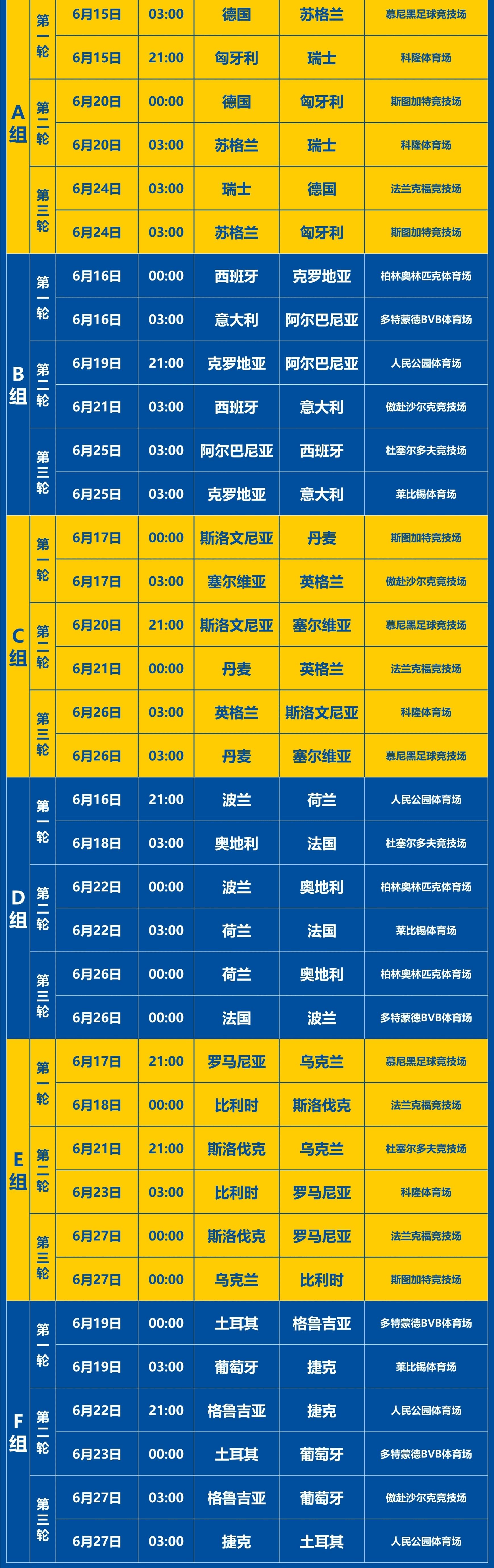 九游体育网页版-激动人心的欧洲杯预选赛首发的简单介绍