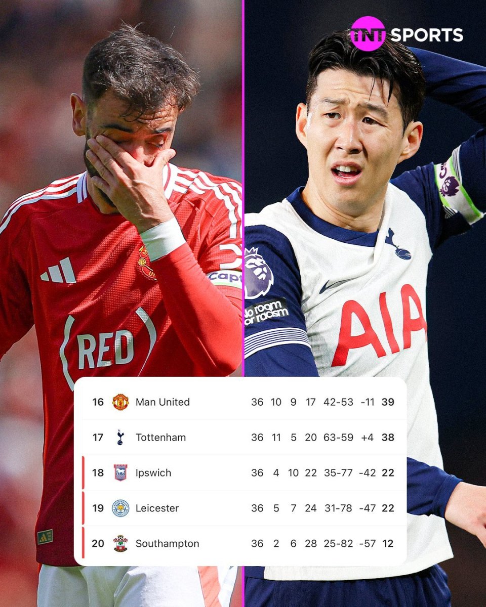 -关于热刺遭遇意外失利，遗憾退出欧冠的信息